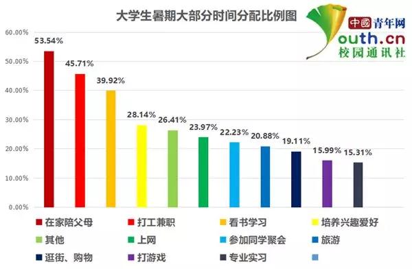 中简科技：公司内部围绕C929需求 制定了时间规划和工作安排