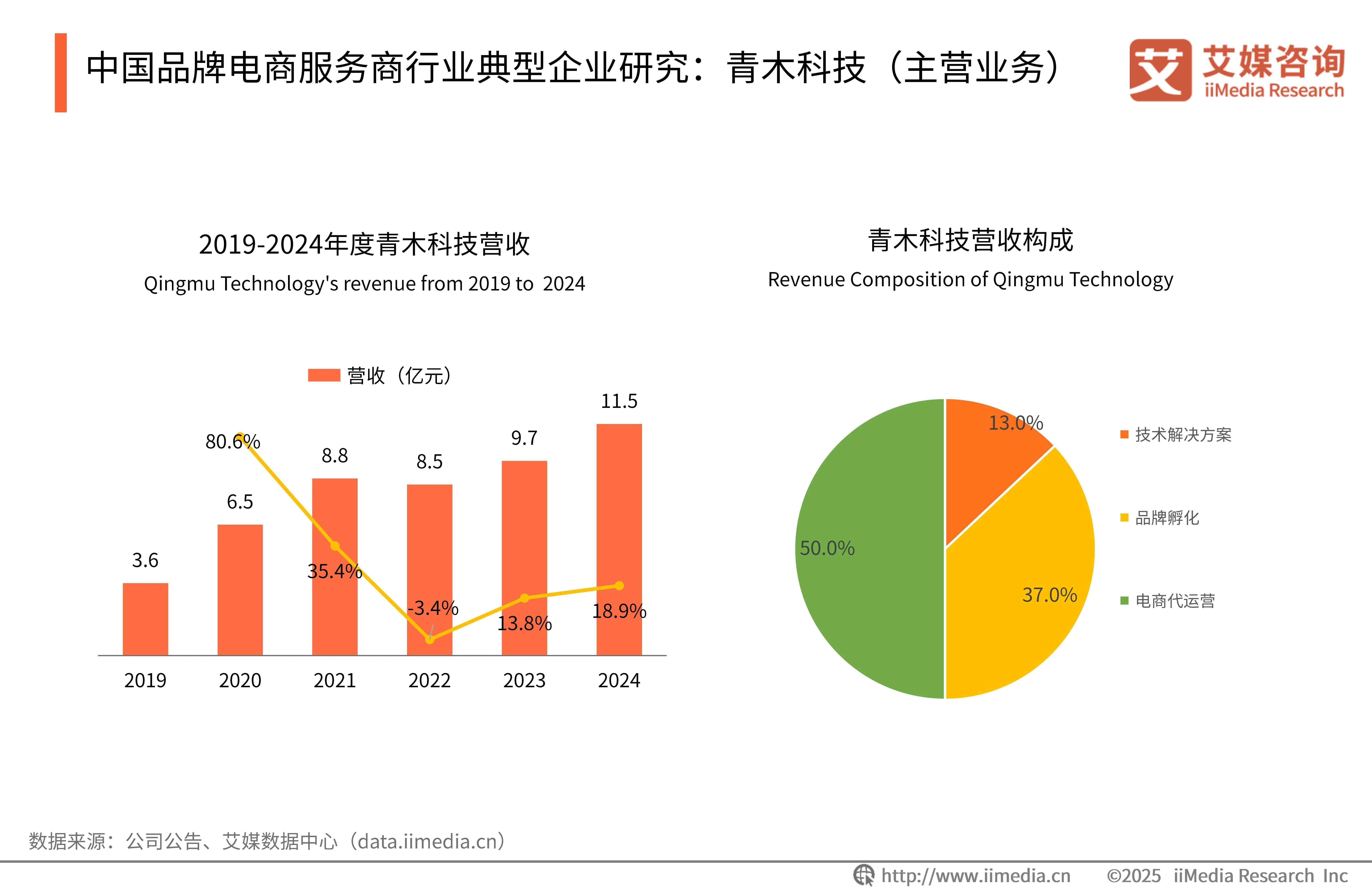 人保车险,人保护你周全_2025年消费电子行业市场深度调研及产业投资报告