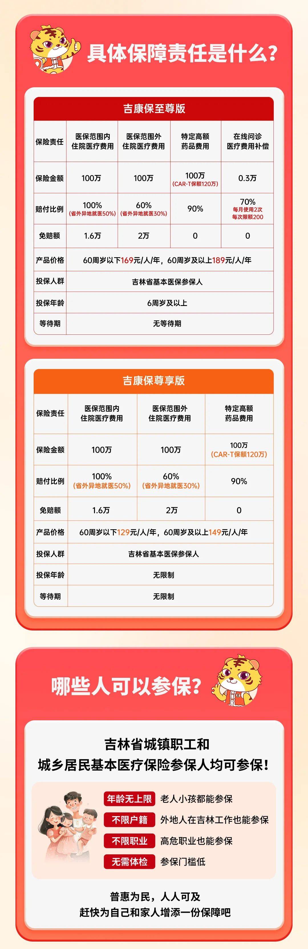 人保车险,人保护你周全_2025年消费电子行业市场深度调研及产业投资报告