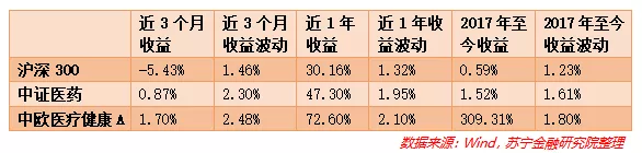 华宝新能三季报解读：海外需求强劲，短期波动难掩长期成长光芒