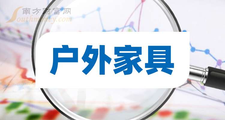 10月30日瑞尔特涨停:厨卫家电,家电,家具家居概念热股