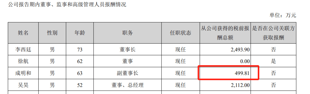 迈瑞医疗大宗交易成交2009.93万元,买方为机构专用席位
