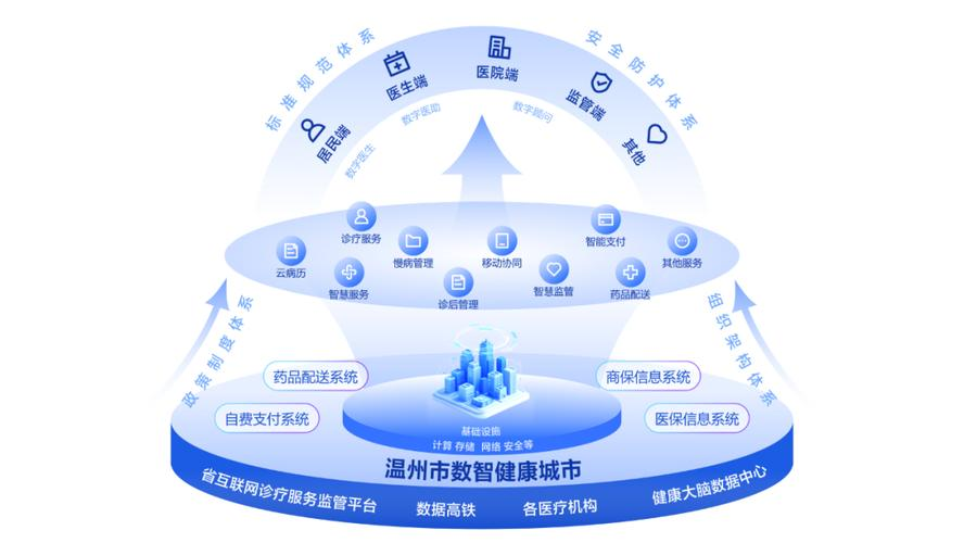 迈瑞医疗:2025年前三季度净利润约75.70亿元