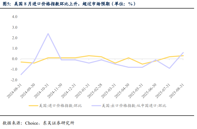 央行重启国债买卖影响几何？债市震荡走强可把握短债机会