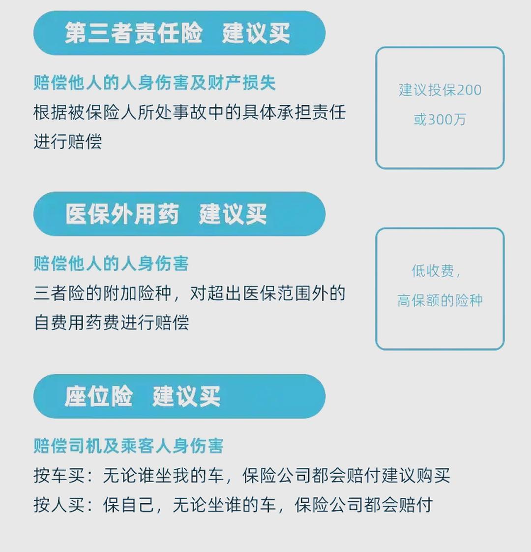 丁二酸酐行业现状与发展趋势分析_人保车险 品牌优势——快速了解燃油汽车车险,人保财险