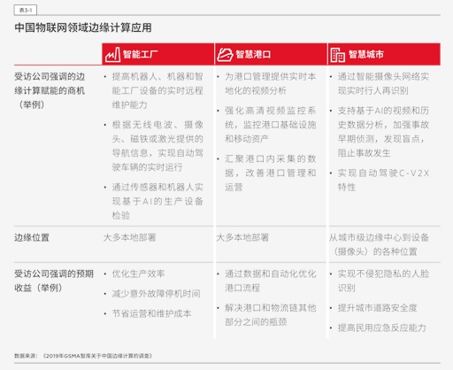 天赐材料：三季度磷酸铁产线开工率明显提升 四季度有望维持较高水平