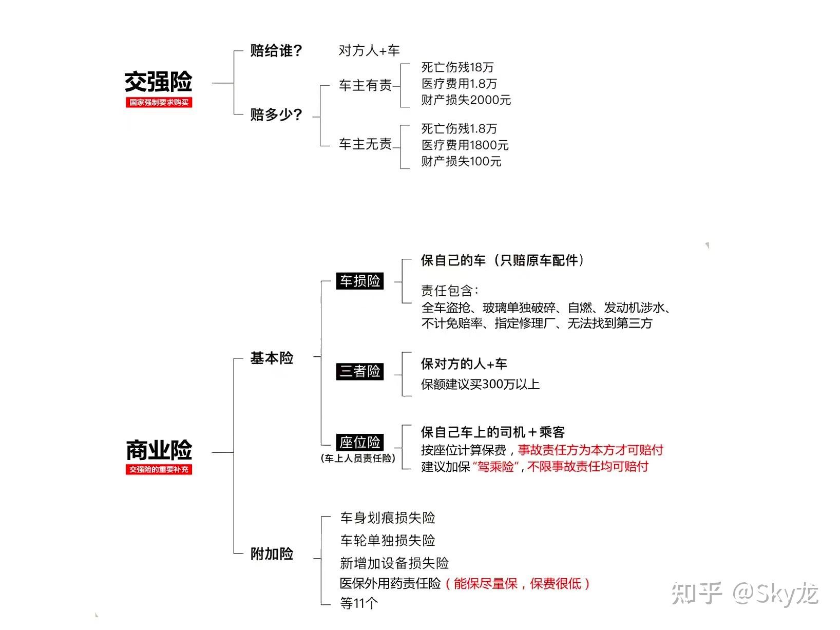 人保车险 品牌优势——快速了解燃油汽车车险,人保服务_2025年登山装备行业市场深度调研及产业投资报告