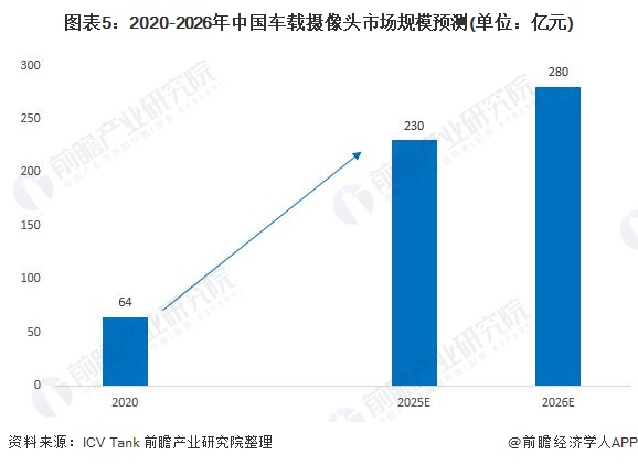 保险有温度,人保车险_2025-2030年中国男鞋行业消费趋势与投资前景分析