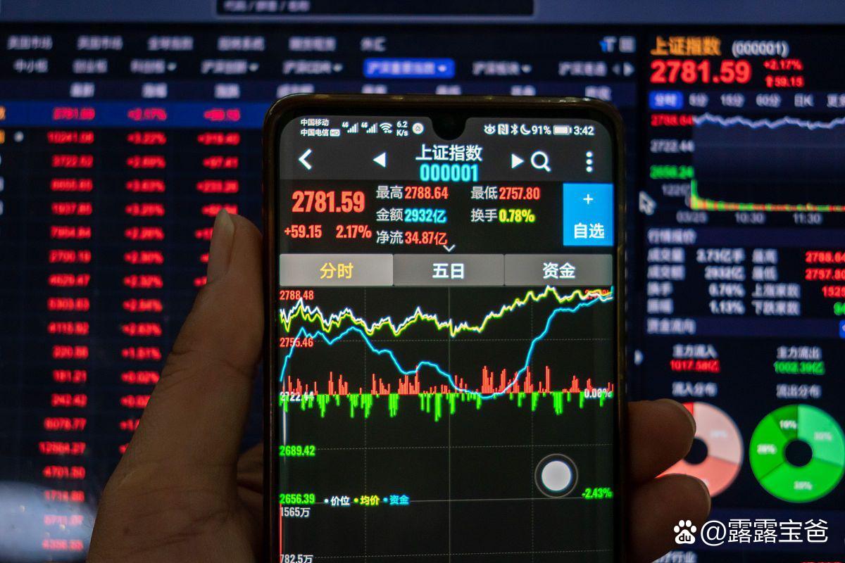 美股飘红，亚马逊、西部数据大涨