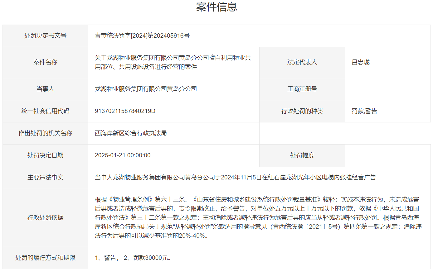 中海物业、龙湖物业、金科服务⋯⋯超10家物企正在主动撤场，有回应称系“战略规划及资源优化配置需要”