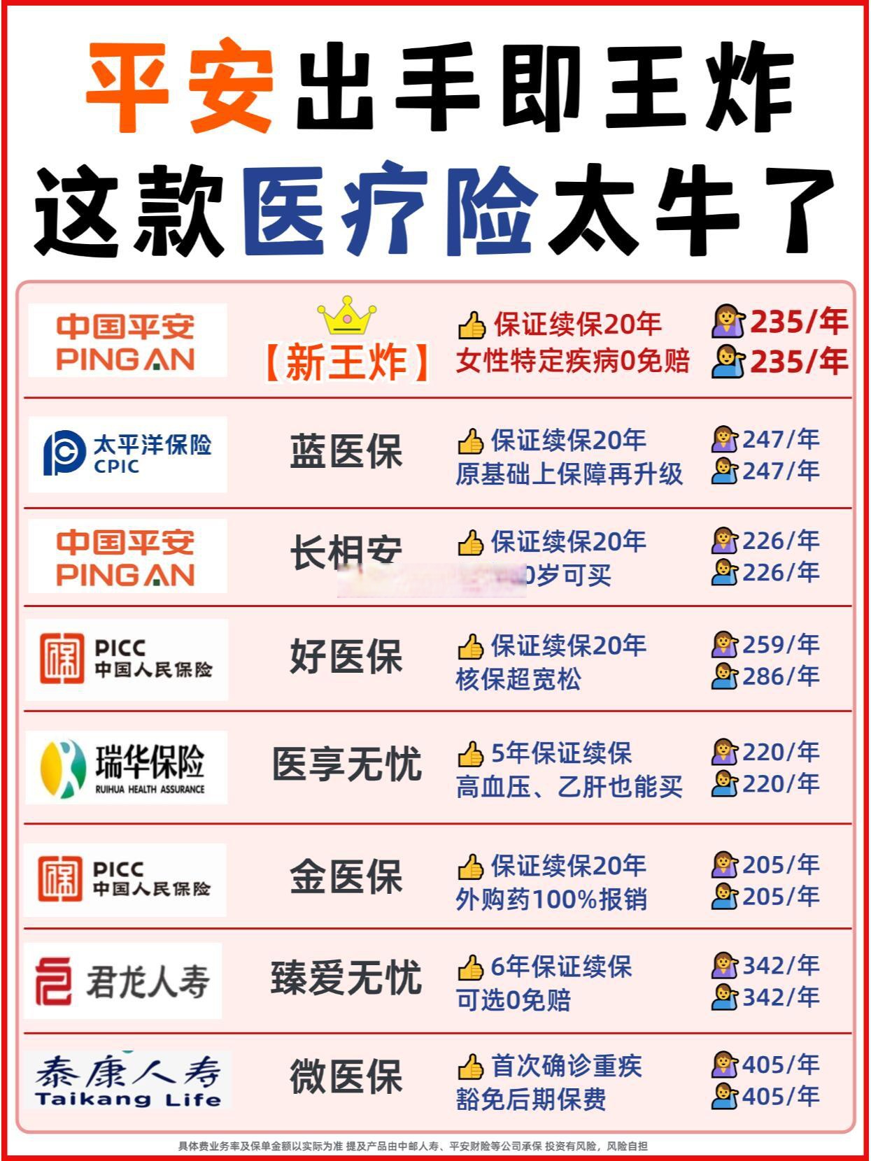 2025年中国BB霜行业消费新趋势与投资方向解析_人保服务 ,人保财险