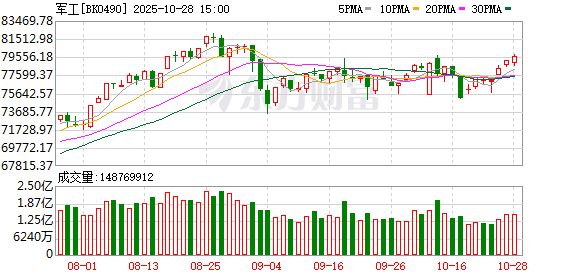 解码“十五五”调味品行业:政策红利、市场风口与投资策略_人保财险政银保 ,人保护你周全