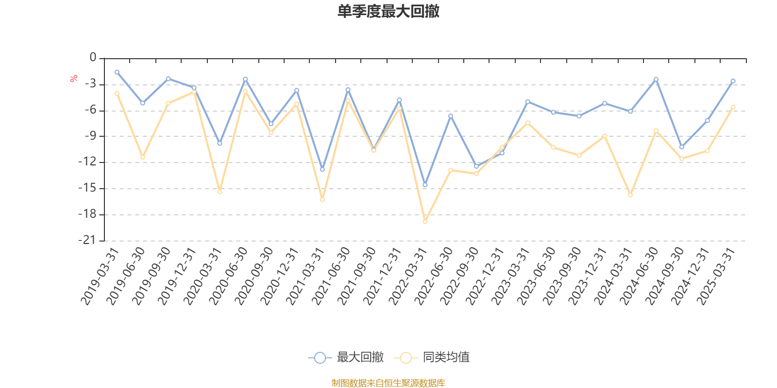 四川双马(000935)2025年三季报简析:营收净利润同比双双增长,三费占比上升明显