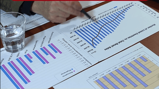 899元/年，8天超7500人订阅，入账675万元，知名经济学家洪灏也进军知识付费了