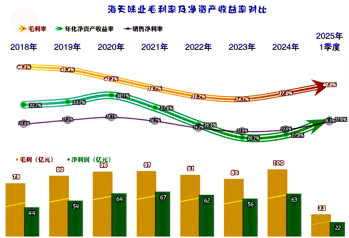 *ST星光（002076）2025年三季报简析：营收净利润同比双双增长，存货明显上升