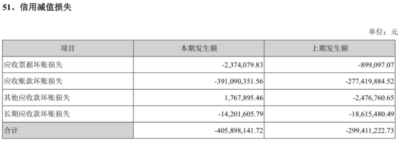 通达创智（001368）2025年三季报简析：增收不增利，公司应收账款体量较大