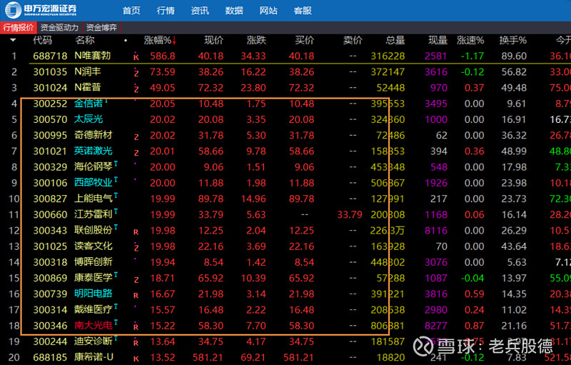 圣阳股份（002580）2025年三季报简析：增收不增利，公司应收账款体量较大