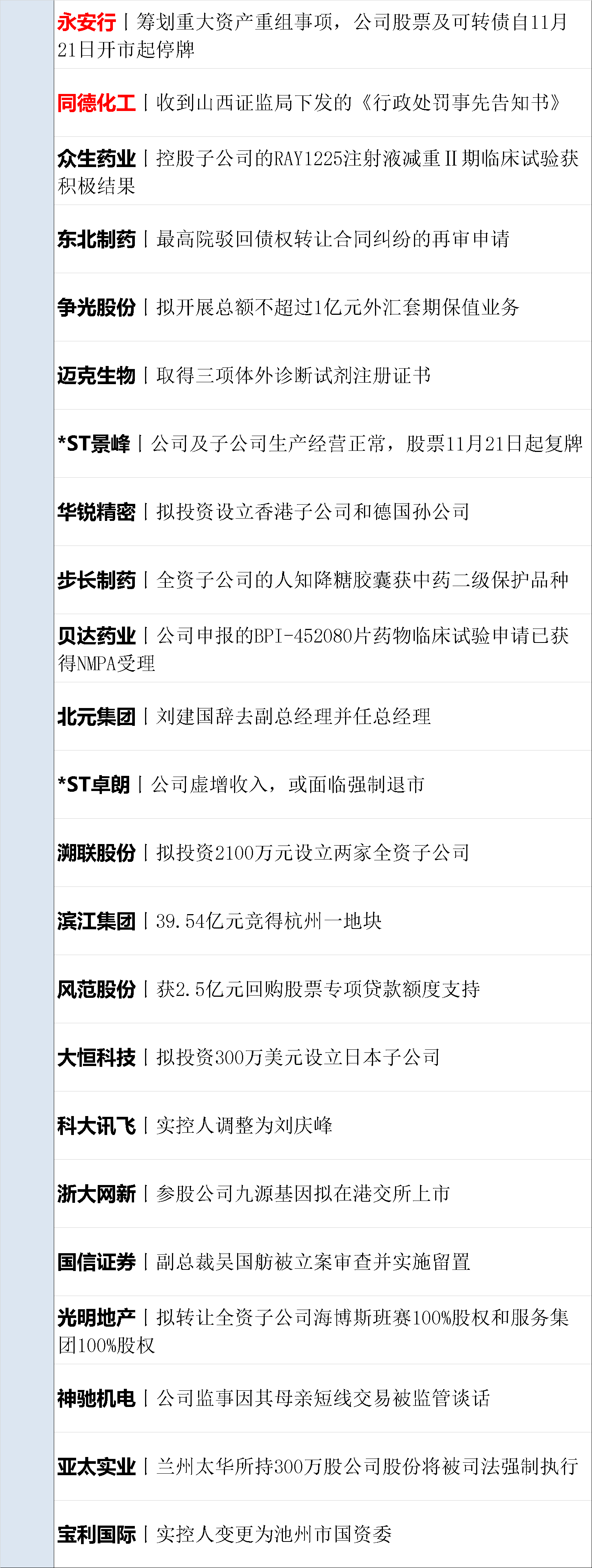 唐人神（002567）2025年三季报简析：增收不增利，短期债务压力上升