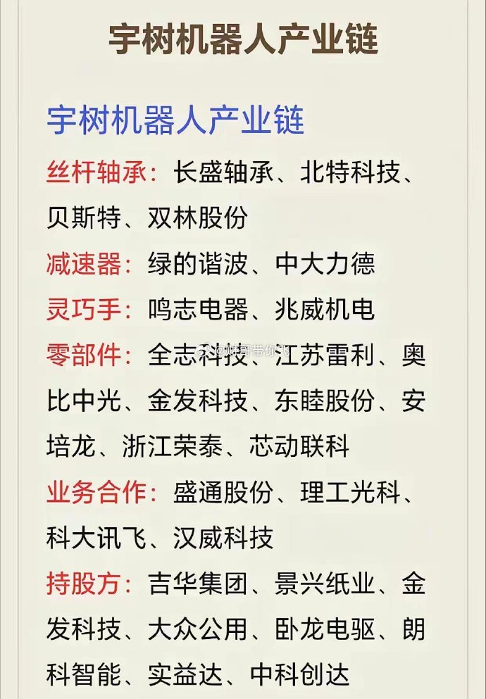 继宇树之后,这家机器人公司启动IPO