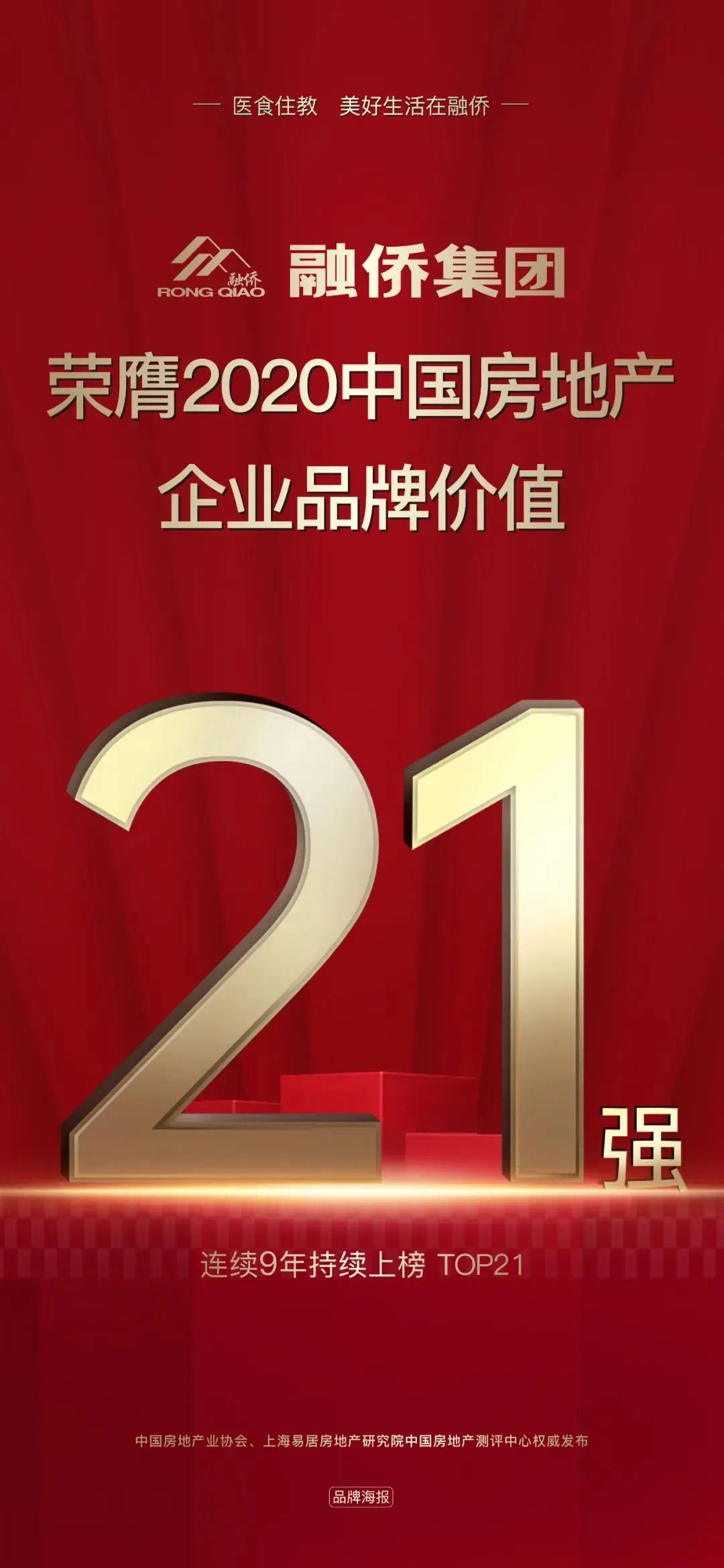 融侨集团:“H融侨F1”、“H0融侨F1”第三次展期,到期日延至2027年8月31日