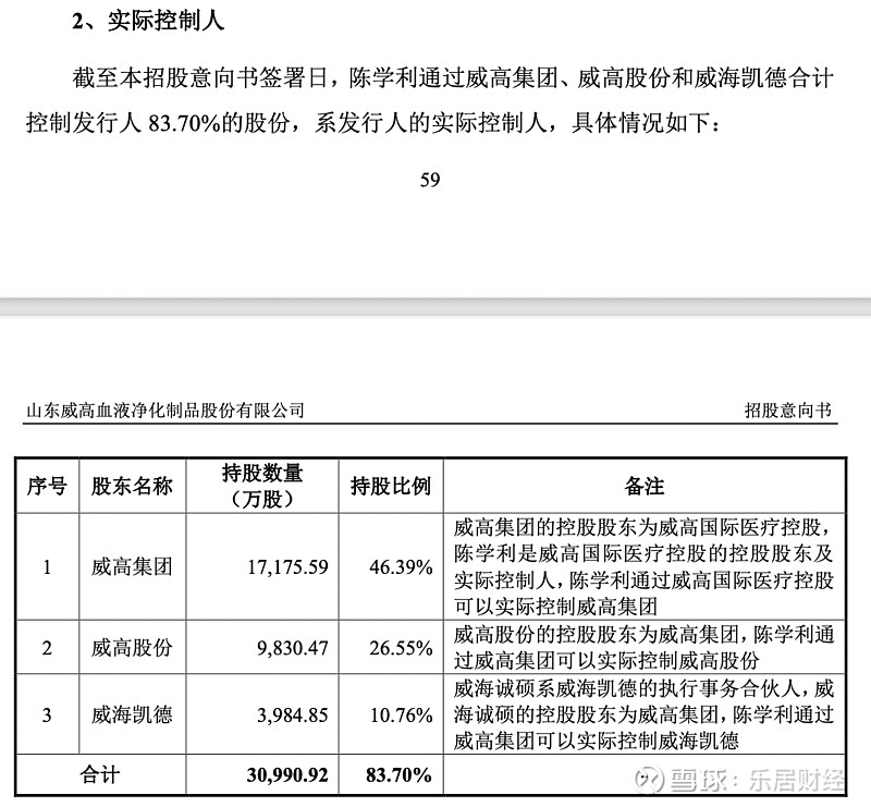 11月3日威高血净涨停:医疗器械概念热股