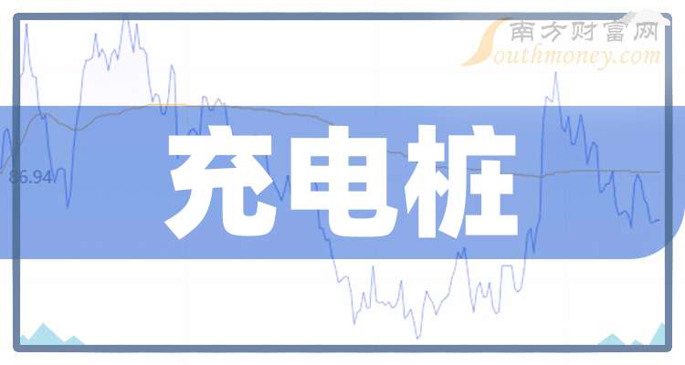 11月3日美瑞新材涨停:可降解塑料,充电桩,小米概念股概念热股