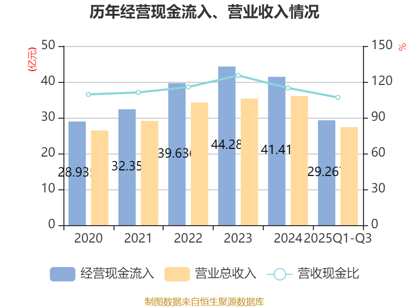 11月3日威高血净涨停:医疗器械概念热股