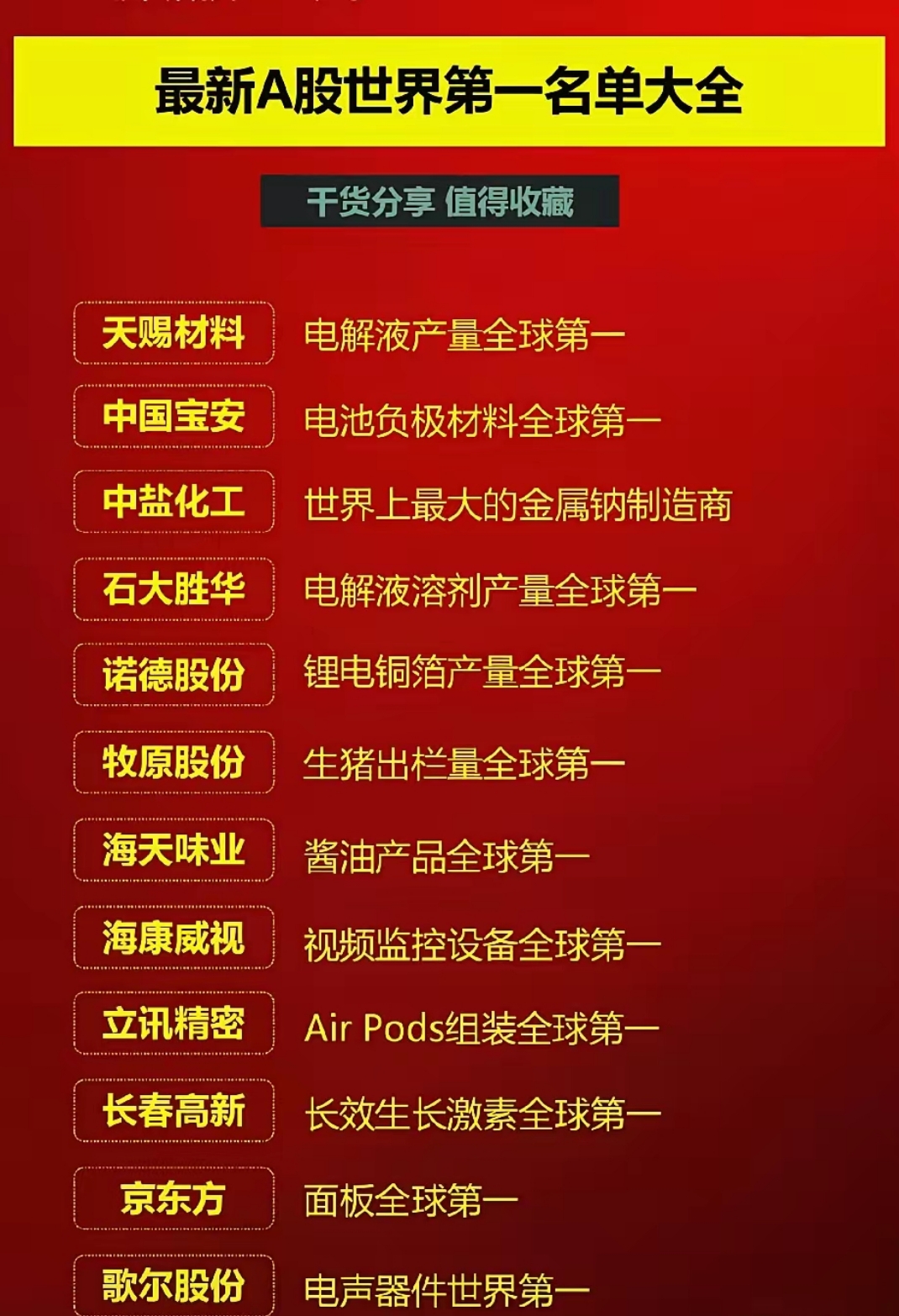 超导新材料问世!相关概念股出炉(名单)