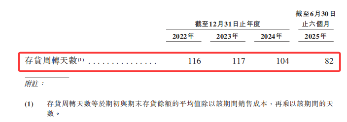 方直科技:股东黄晓峰计划减持公司股份不超过752.27万股