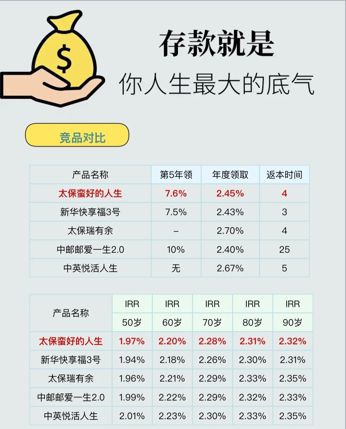 人保财险政银保 ,人保财险 _2025年文博单位安防行业市场深度调研及发展前景预测