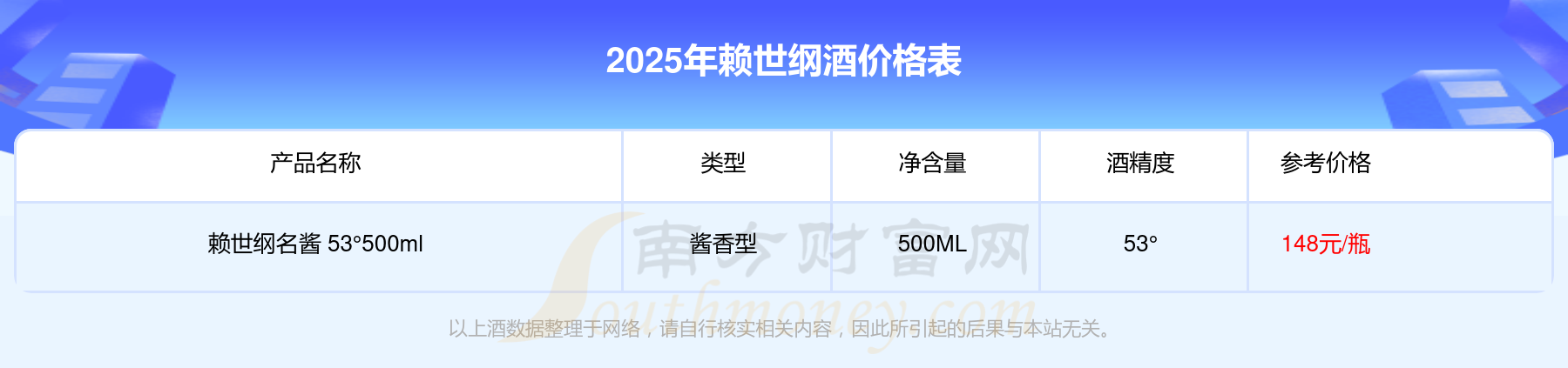 调味酱行业市场容量及未来趋势调研2025_人保车险,人保护你周全