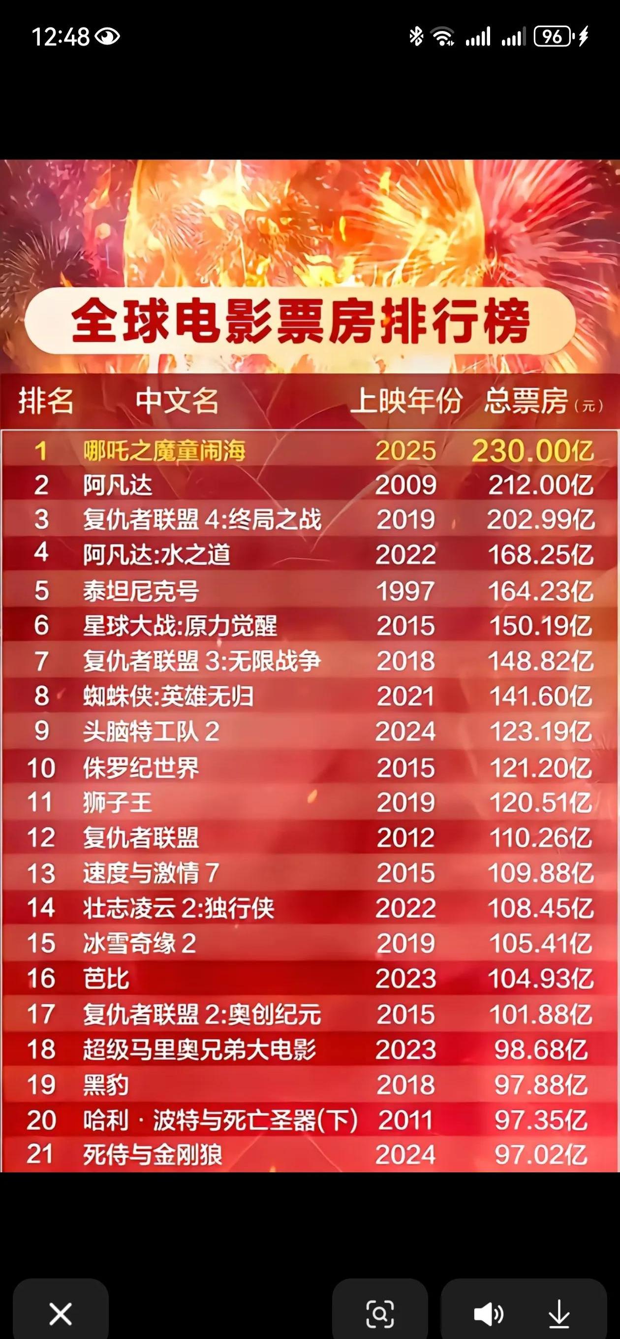 11月4日龙虎榜解析:万里马单日净买入额最多,涉及机构专用席位的个股有26只