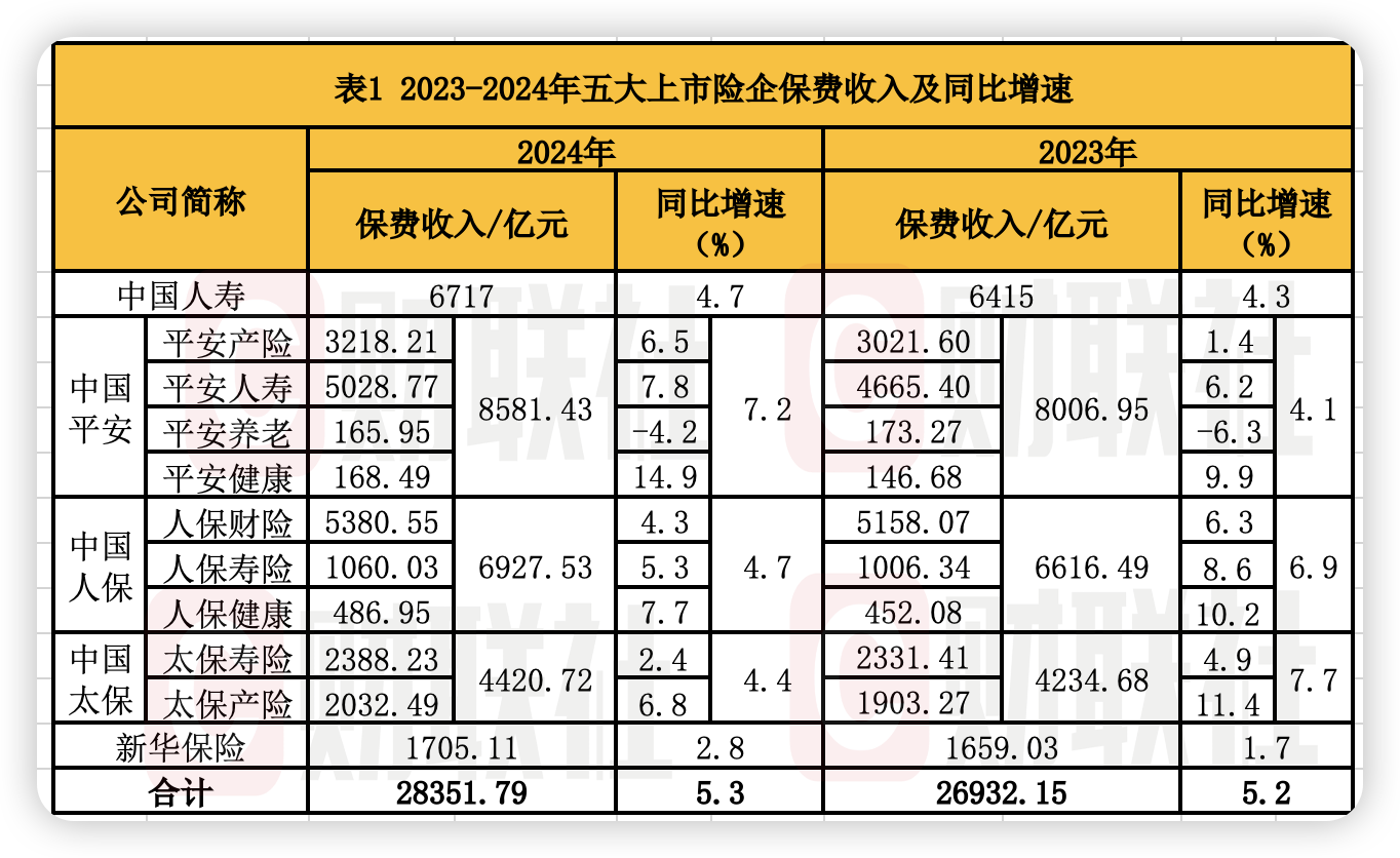 人保伴您前行,人保财险 _2025年钢筋行业发展趋势预测及产业投资报告