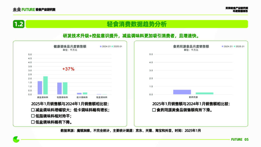 2025仿真花行业发展深度调研与未来趋势预测_人保服务,人保有温度