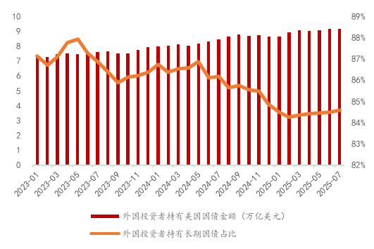 渣打集团拟发10亿美元永久后偿可转换债券