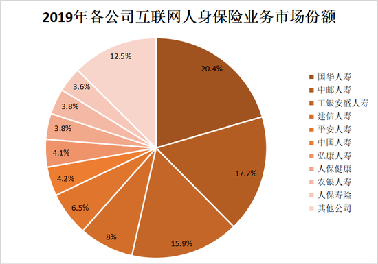 2025-2030年中国机电产业区域集群投资分析与发展红利_人保伴您前行,人保有温度