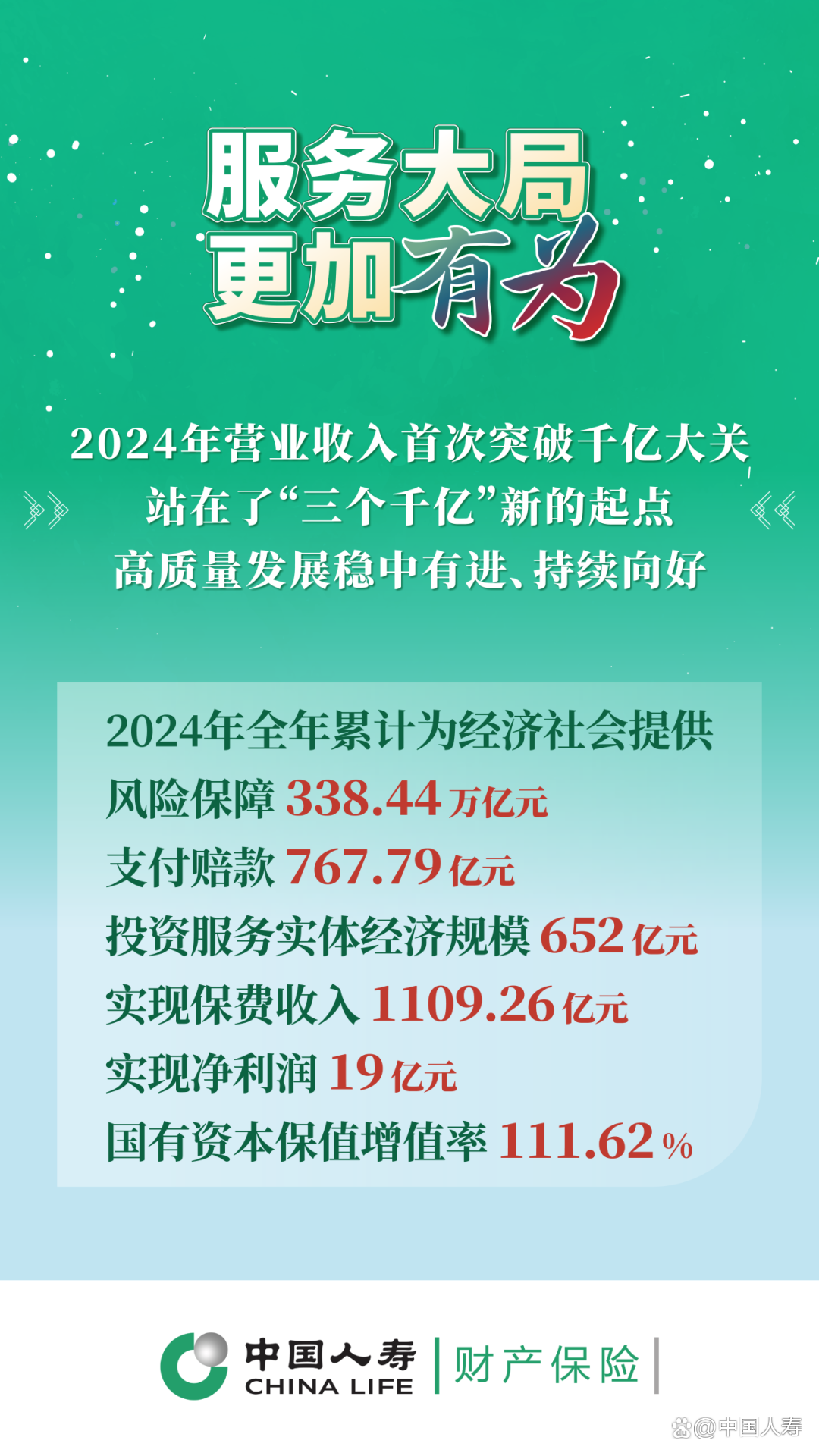 大国如何铸芯?2025-2030中国芯片行业战略与投资全景展望_人保财险政银保 ,人保服务