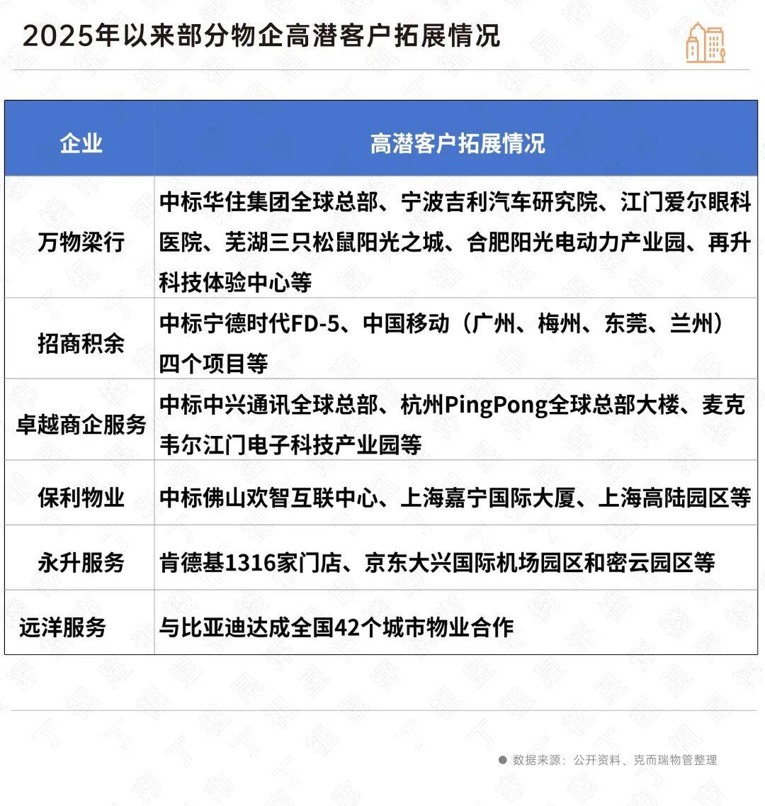 人保有温度,人保护你周全_2025中国汽车零配件行业:全球市场格局的深度重构与机遇图谱