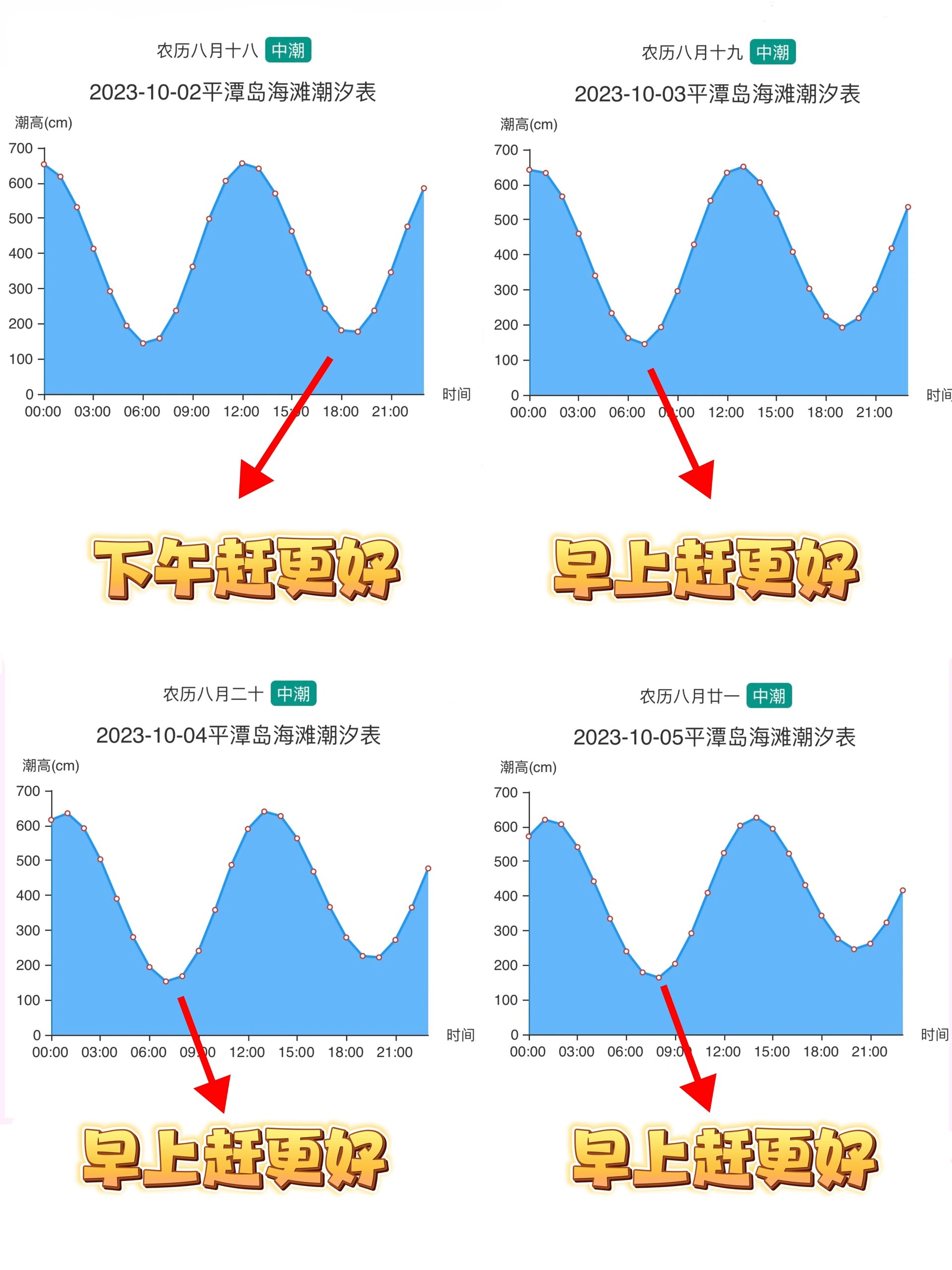 平潭发展录得14天11板