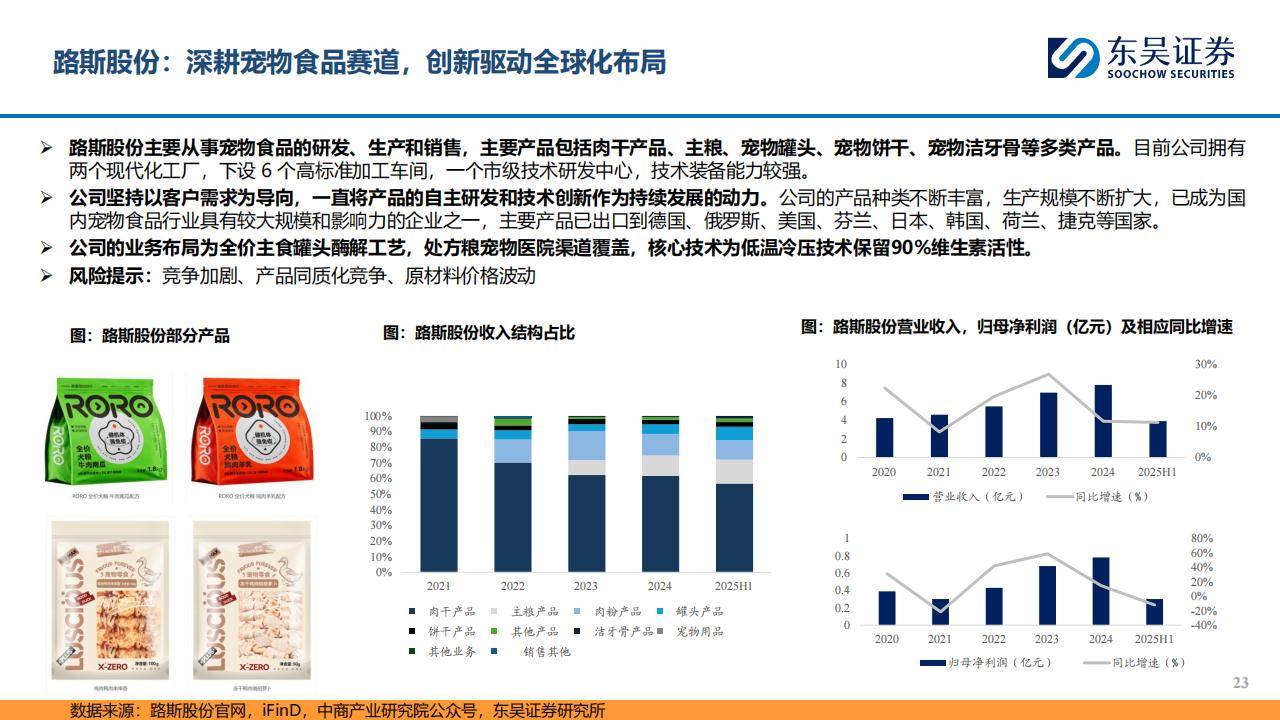 11月7日洪兴股份涨停：纺织服装，跨境电商，IP经济/谷子经济概念热股