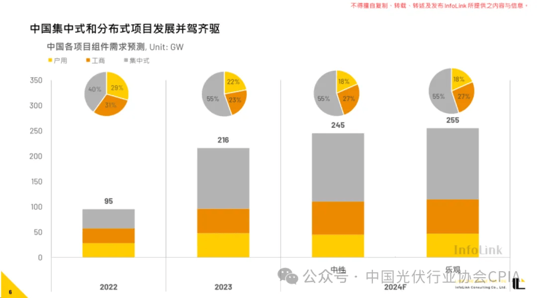 2025年全球及中国显示驱动芯片市场规模分析_保险有温度,人保财险