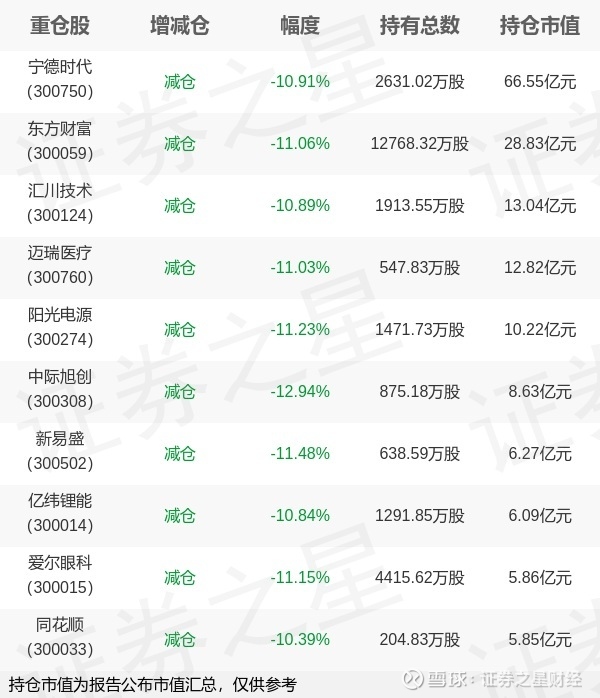 11月7日证券之星午间消息汇总:深交所发声!事关创业板改革