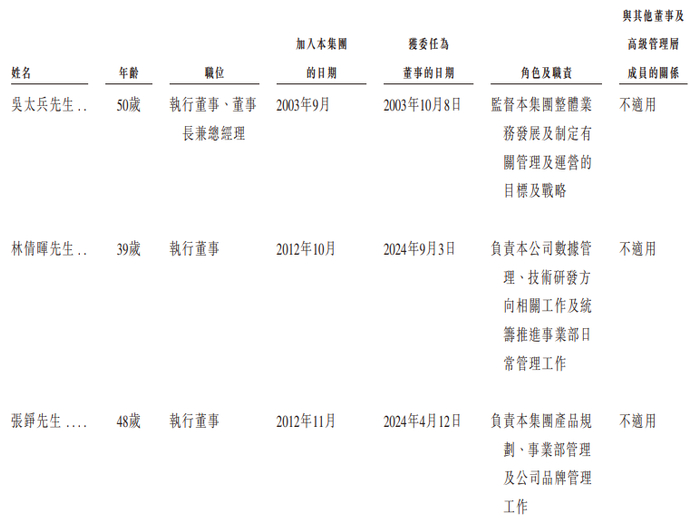 递表港交所,极飞科技锚定农业“管”环节:它的无人机市占率与“龙头大哥”仍有差距,加速出海能否破局?
