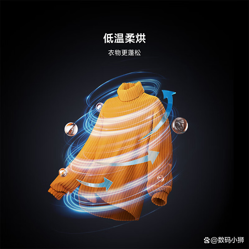 2025年中国衣物烘干机行业：现状洞察、前景展望与趋势前瞻_人保车险,人保有温度