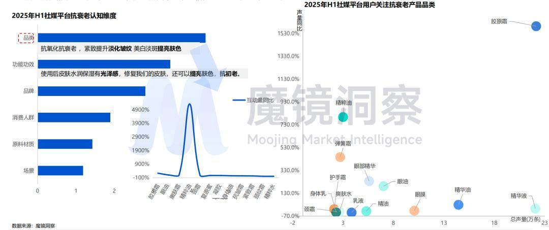 人保车险,人保护你周全_2025美妆行业市场规模及竞争格局、趋势分析