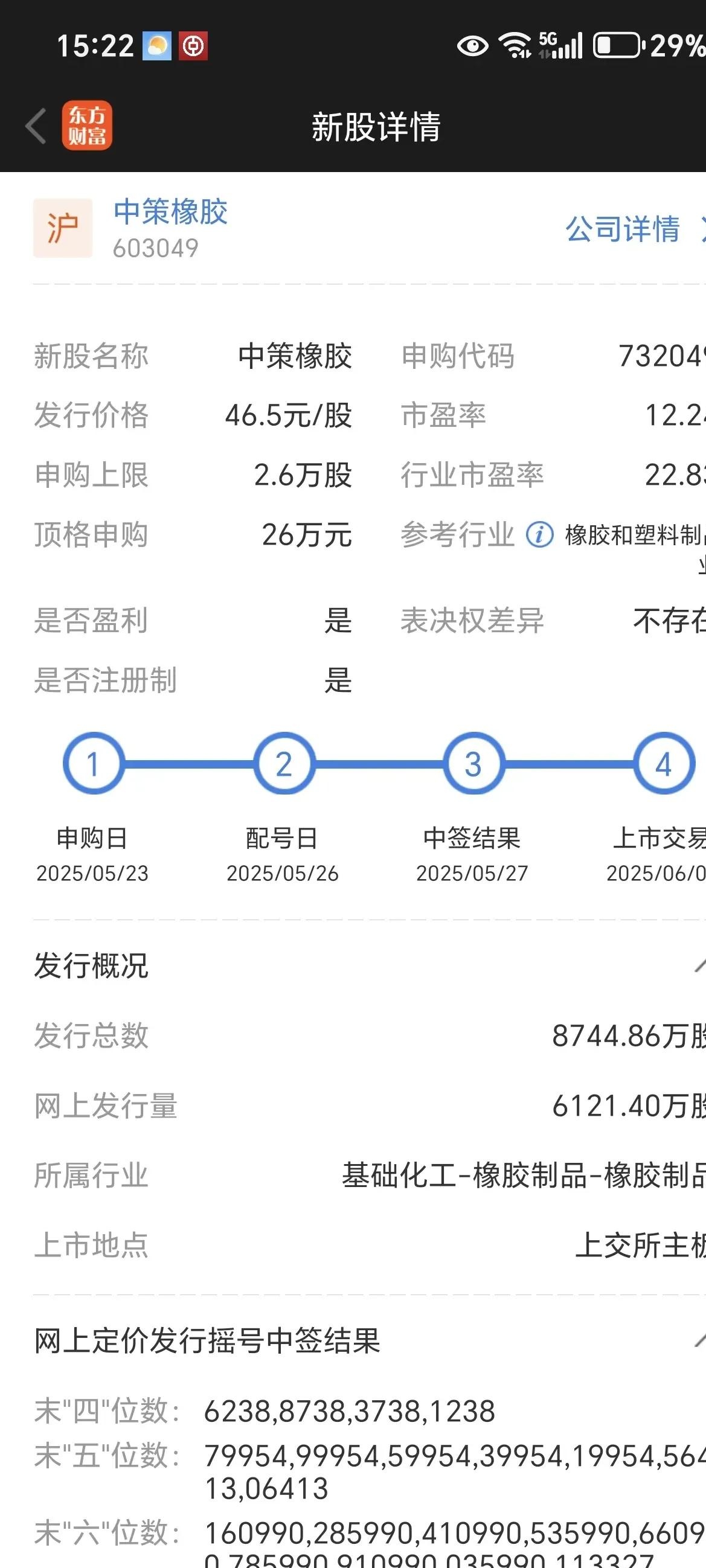 今年以来科创板股首发募资金额达177.46亿元