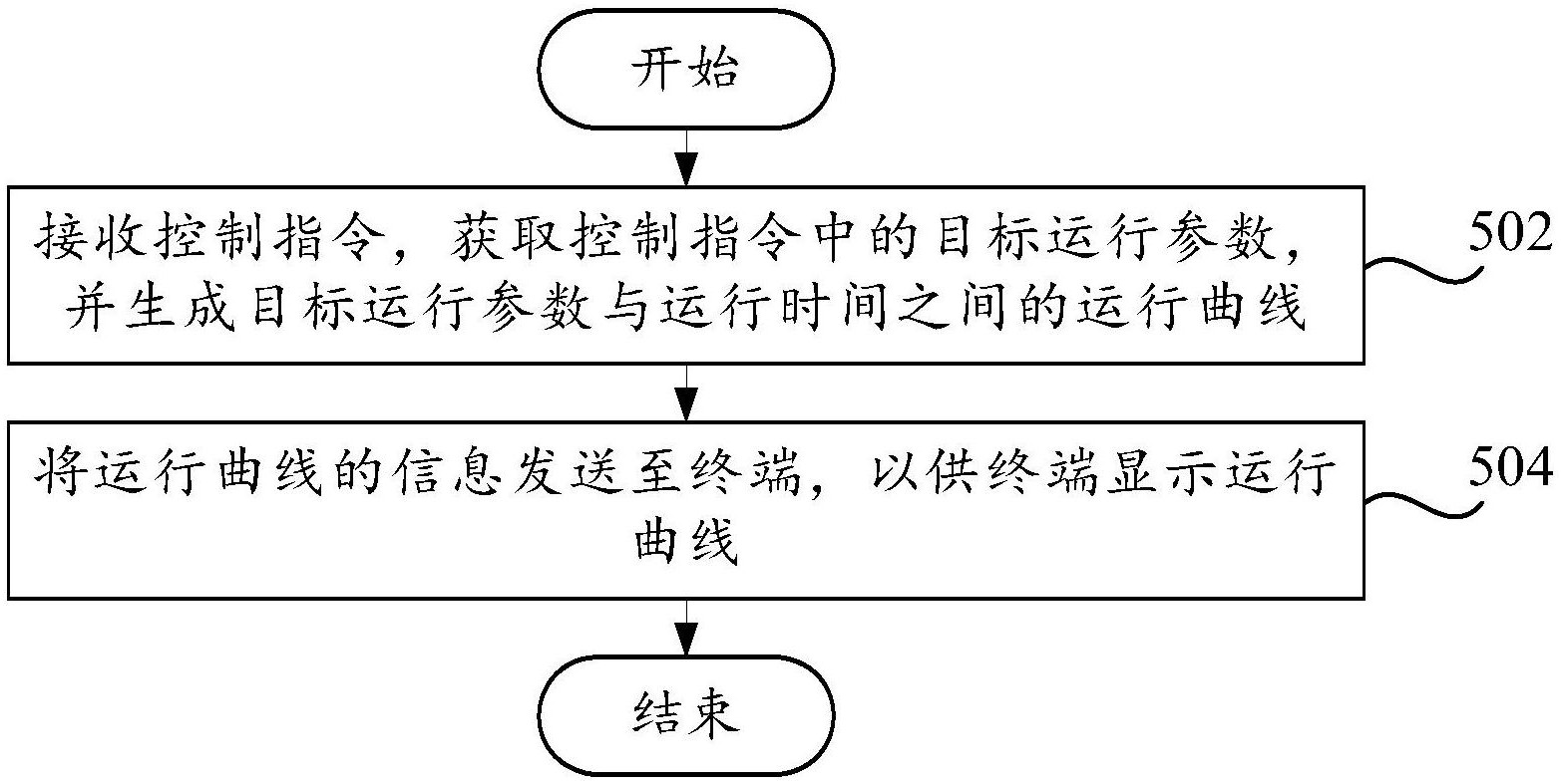 中国电信获得发明专利授权:“位置确定方法、装置、计算机设备和存储介质”