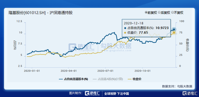 海南自贸区概念涨2.26%,主力资金净流入这些股