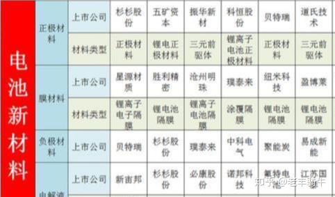 周末重点速递 | 券商热议A股市场从“慢牛不慢”到“平顶非顶”;卫星互联网迎发展契机,商业航天“大航海时代”有望开启