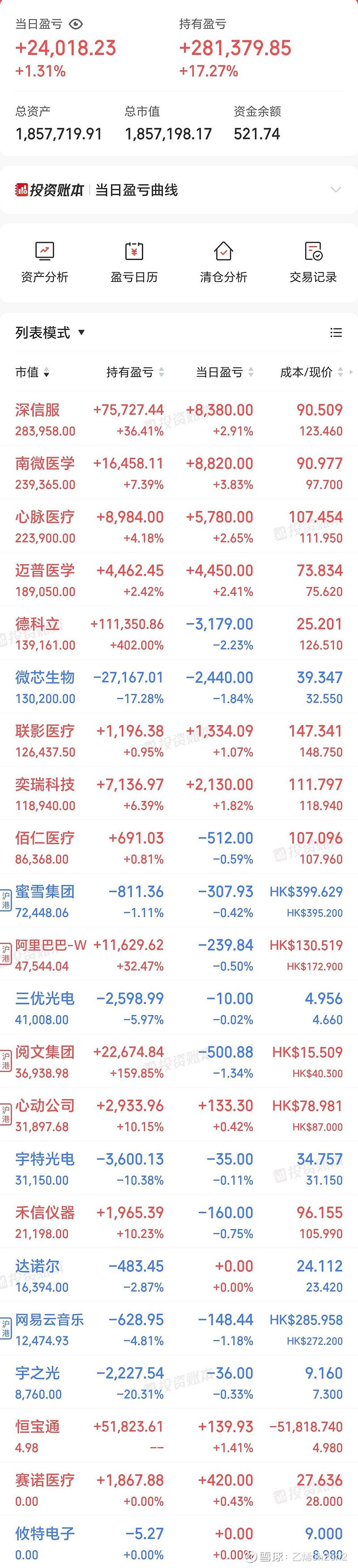 太平洋给予心脉医疗“买入”评级，国内业务企稳，海外持续推进